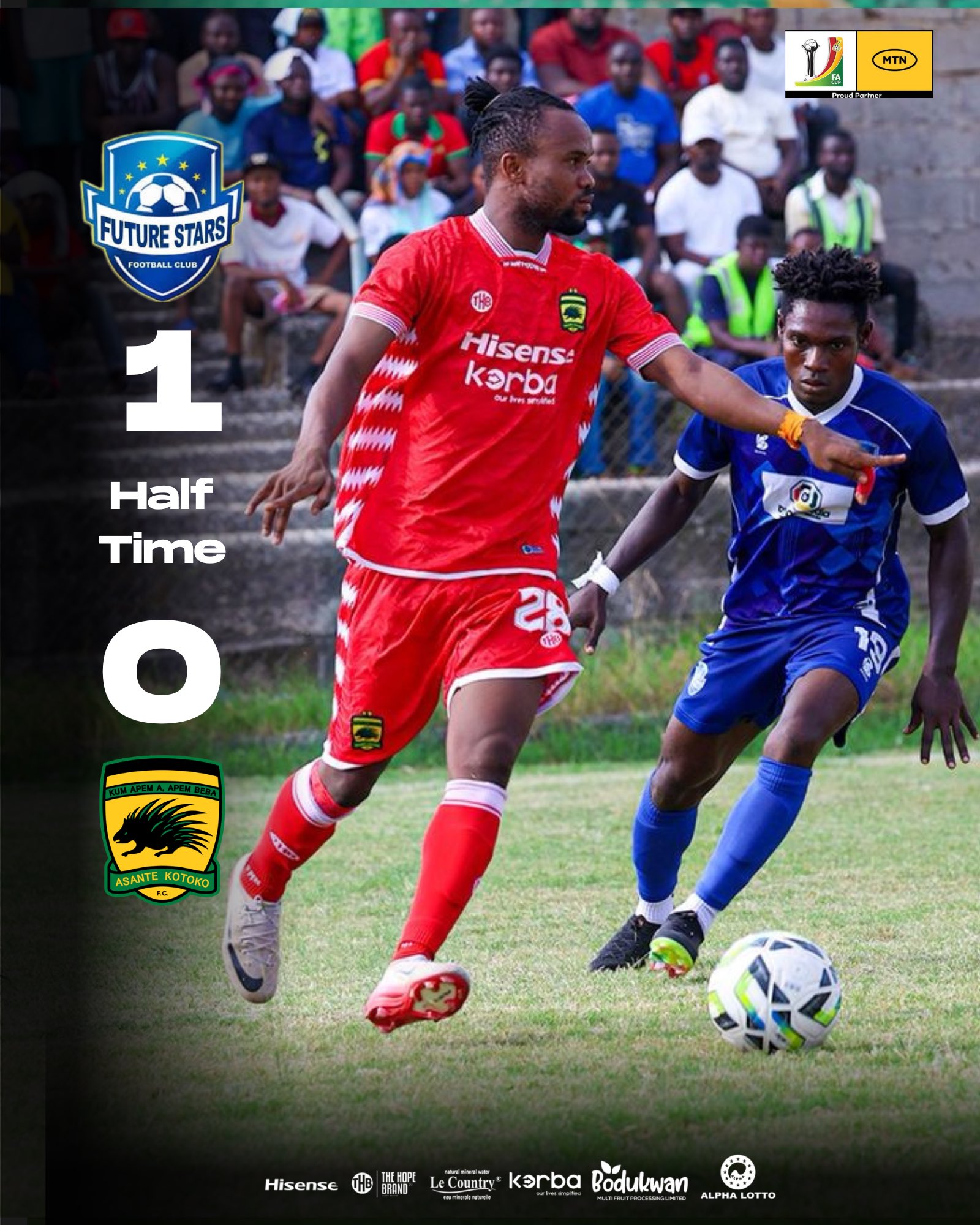 MTN FA Cup: Amidu Peter Acquah’s late strike sends Kotoko past Future Stars