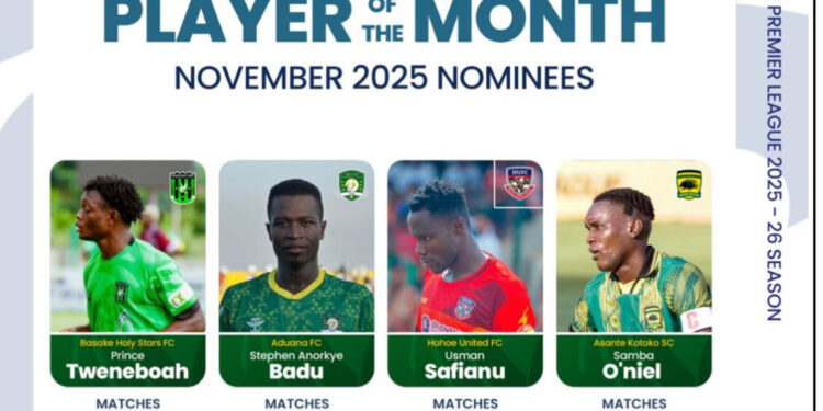 GPL: Four players shortlisted for Player-of-the-Month award