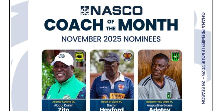 Karim Zito, two other coaches nominated for NASCO November Coach of the Month Award