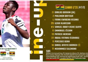 U-20 AFCON final: Black Satellites coach Karim Zito names starting XI against Uganda