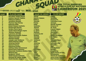 2021 AFCON : Jersey number 27 for Maxwell Abbey Quaye