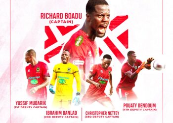 Kotoko name captains for 2022/23 season