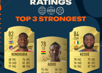 Ghanaian defender Joseph Aidoo named among three strongest players in La Liga