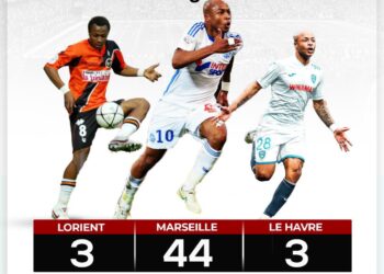 Video: Watch Ghanaian forward Andre Ayew’s 50th French Ligue 1 goal